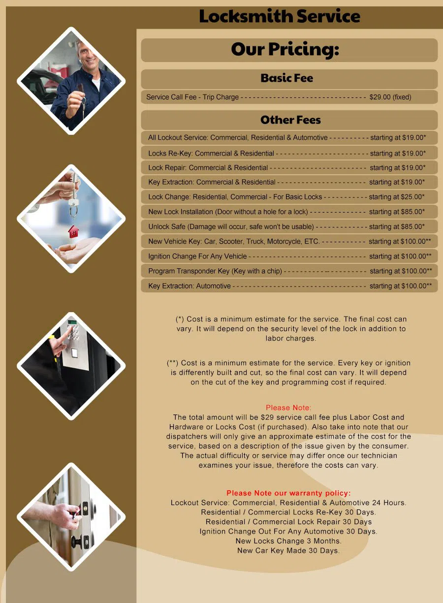 Arlington Elite Locksmith Arlington, TX 972-810-6769